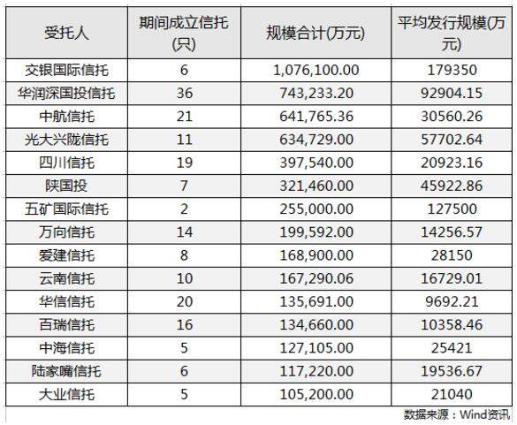 新澳门原料大全