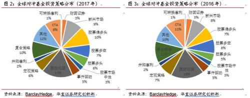 新澳门原料大全