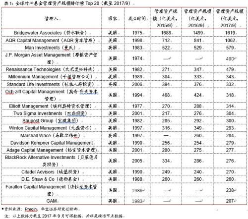 新澳门原料大全