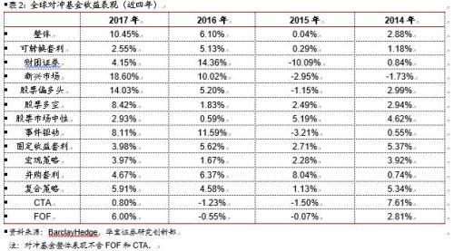 新澳门原料大全