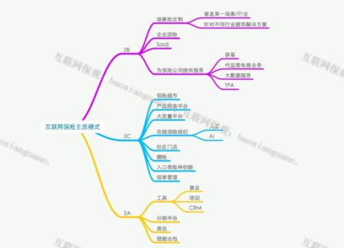 新澳门原料大全