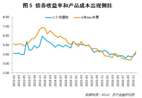 新澳门原料大全