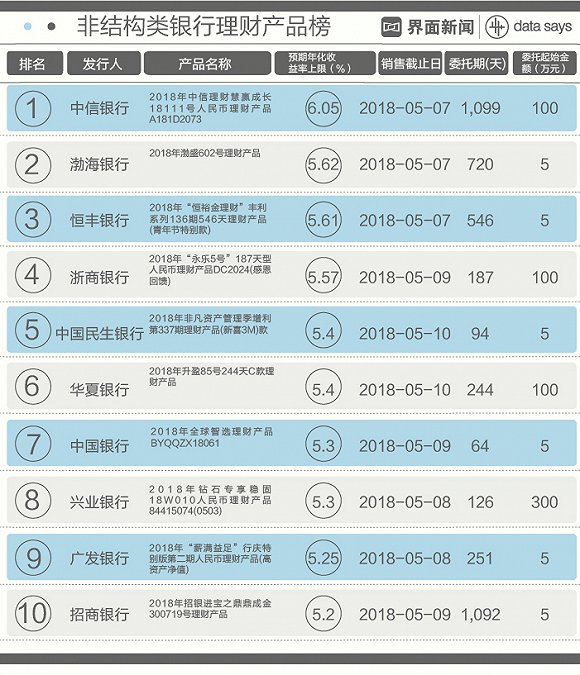 新澳门原料大全