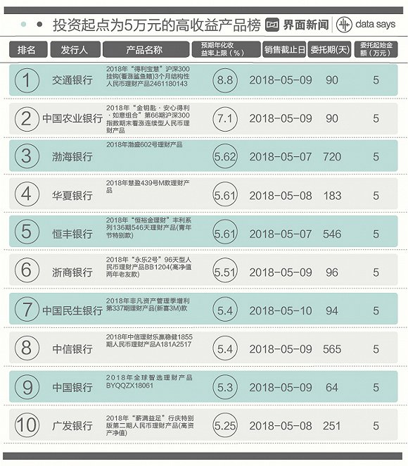 新澳门原料大全