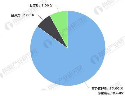 新澳门原料大全