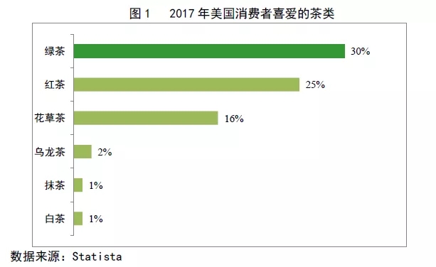 新澳门原料大全